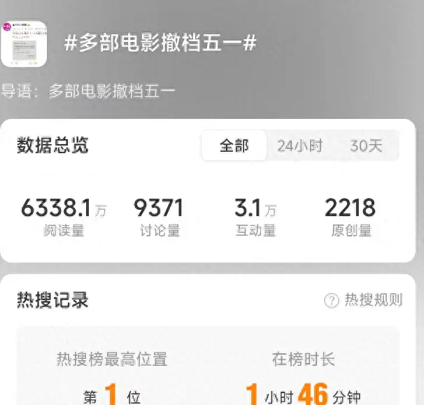 《三心两意》《森中有林》等片退出2026五一档 | 资讯配图