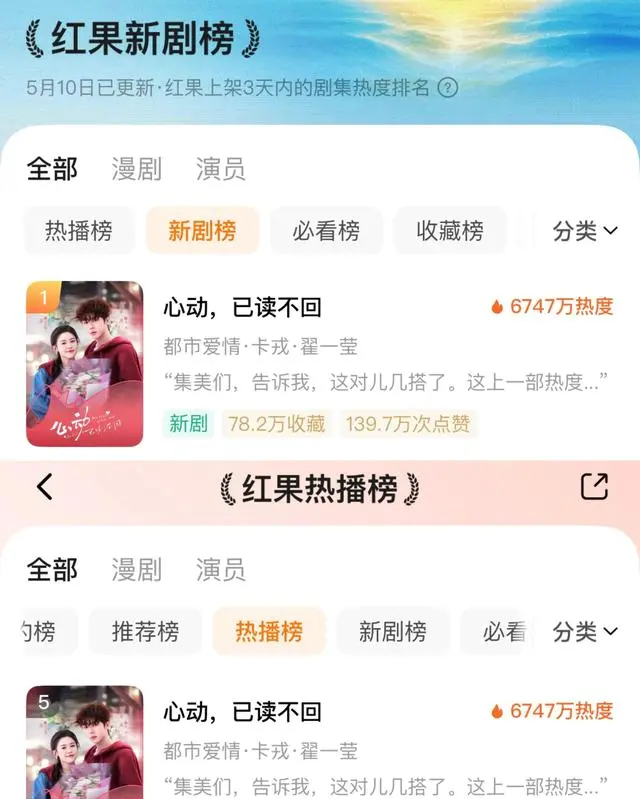 翟一莹卡戎新剧《心动，已读不回》红果首日热度6747万登顶 | 现场图